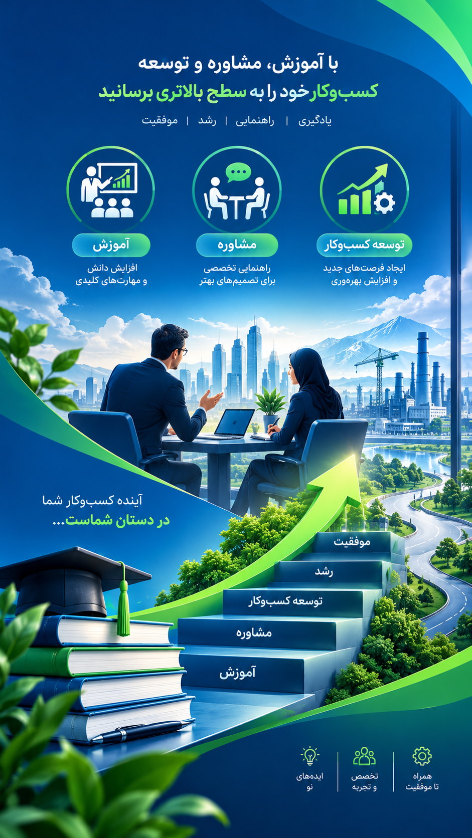 Empower Growth Through Learning and Consulting